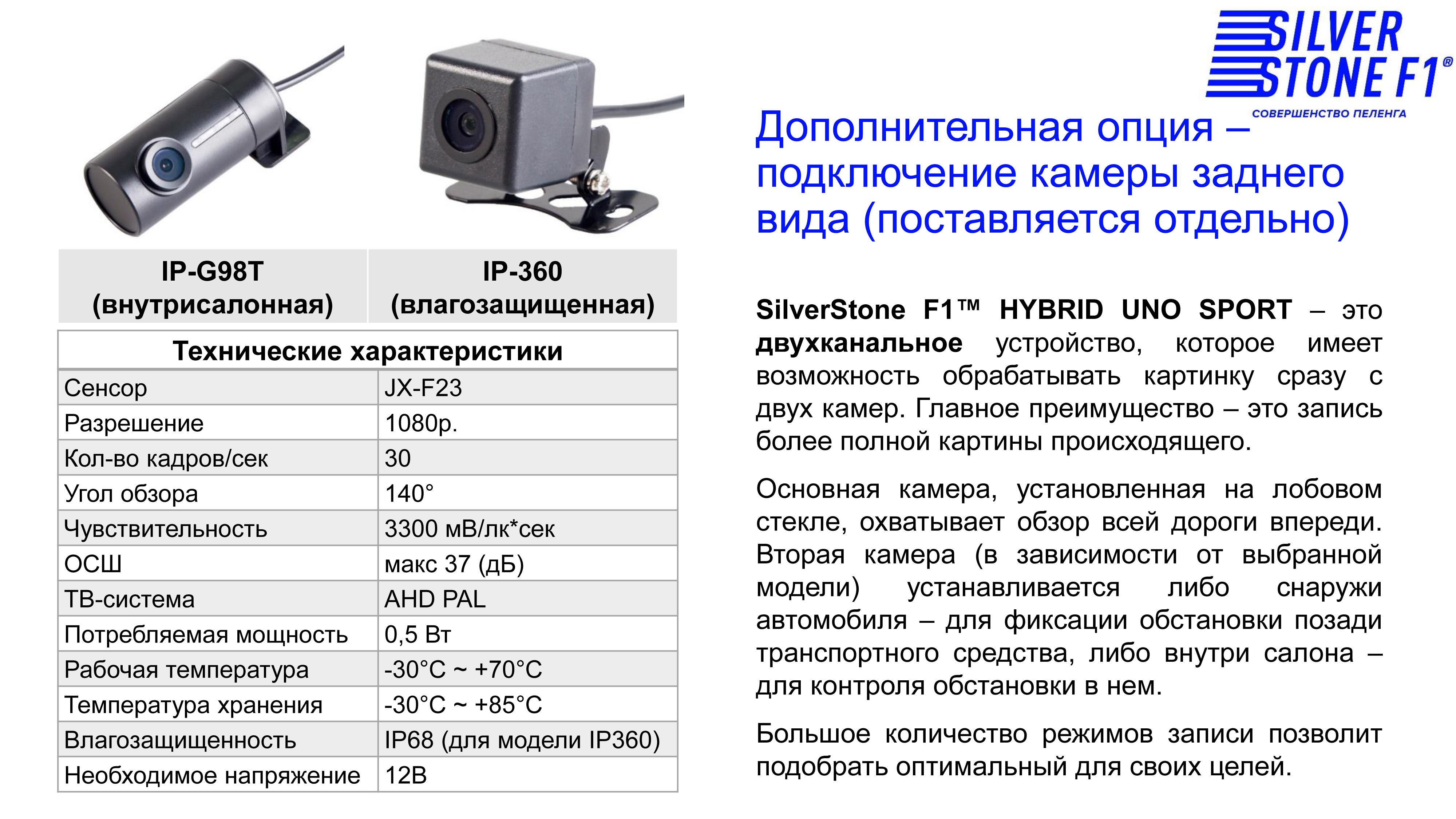 Программа для просмотра видео с видеорегистратора silverstone f1