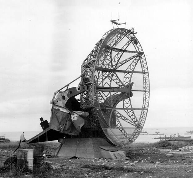 История радар-детекторов