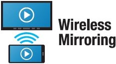 Wireless Mirroring